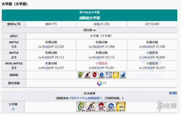 FGO2.7新素材黑曜锐刃掉落关卡推荐(图3)