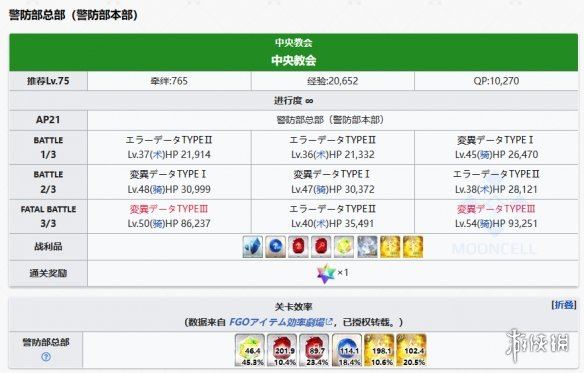 FGO奏章I新素材以太蓄光体掉落关卡推荐(图2)