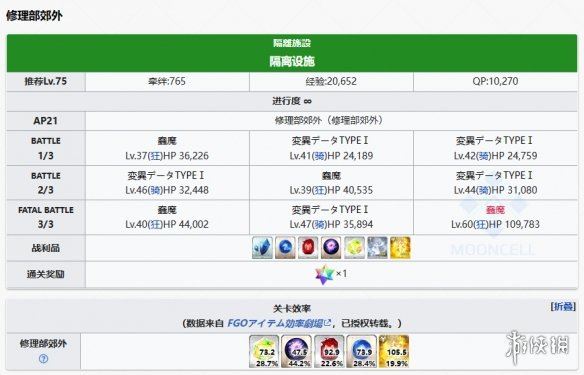 FGO奏章I新素材以太蓄光体掉落关卡推荐(图4)