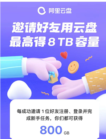 《阿里云盘》2023年11月27日可用福利码领取