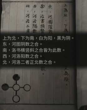 《纸嫁衣4》怎么解谜河图洛书