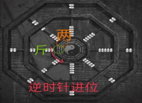 《纸嫁衣2》怎么通过八卦算盘