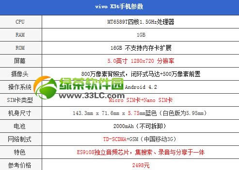 步步高vivo x3怎样？步步高vivo X3评测报告