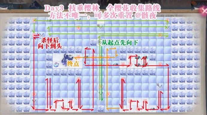 阴阳师枝垂樱林boss全击败攻略：枝垂樱林全樱花和宝箱路线[多图]图片2