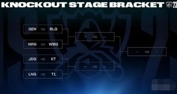 2023《英雄联盟》全球总决赛S13淘汰赛抽签结果分享