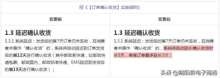 延长收货可以延长几天？附抖音电商订单确认收货实施细则