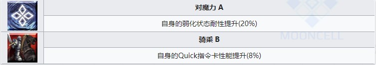 《命运冠位指定》从者图鉴——阿尔托莉雅潘德拉贡