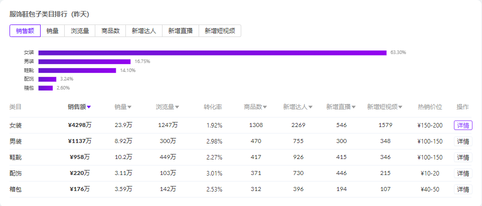 66榜抖音数怎么看？一分钟教你看完整抖音热榜