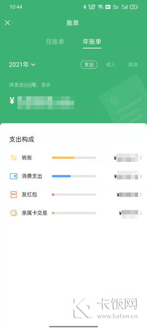 手机微信年度账单怎么查2021