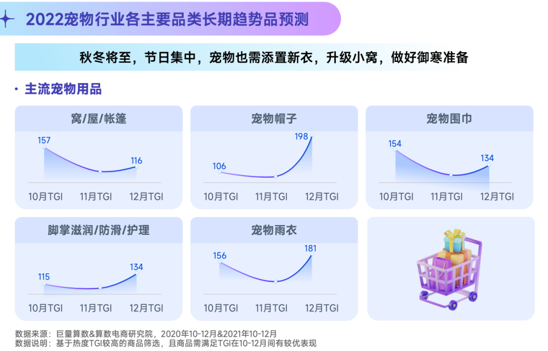 抖音宠物行业发布视频不缺流量吗？抖加推广怎么样？