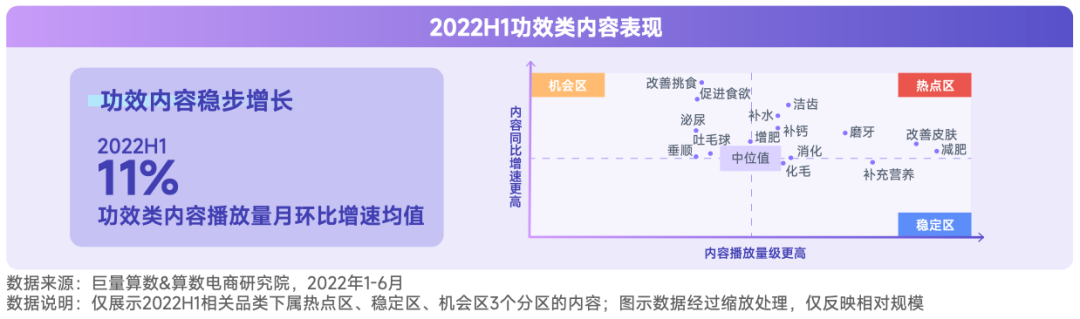 抖音宠物行业发布视频不缺流量吗？抖加推广怎么样？