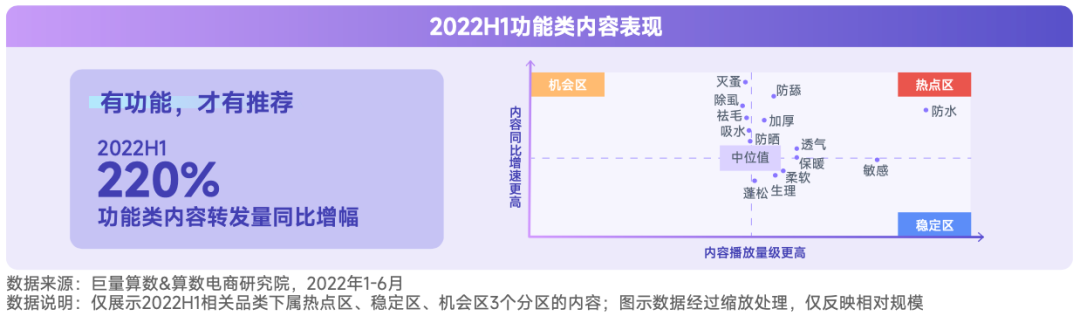 抖音宠物行业发布视频不缺流量吗？抖加推广怎么样？