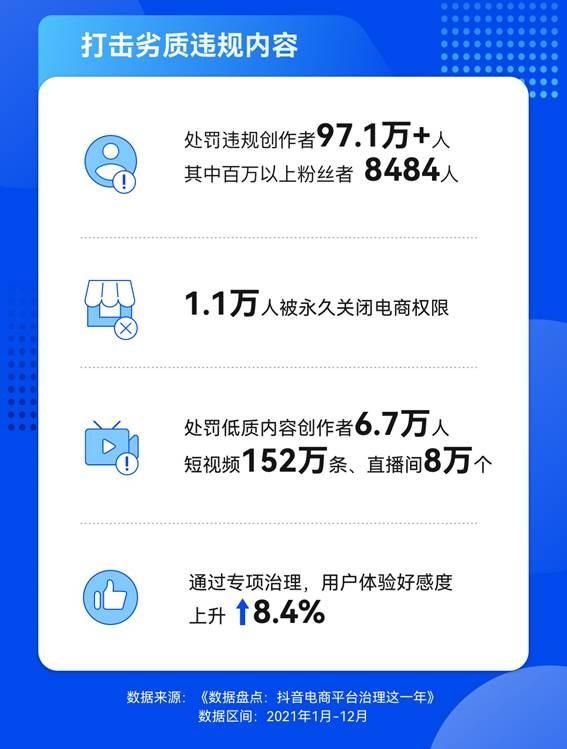 抖音刷浏览量会被限流吗?会降权影响播放量吗？