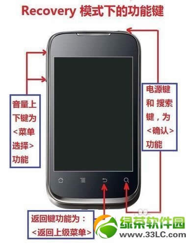 华为u8860刷机教程(附华为u8860官方刷机包下载)4