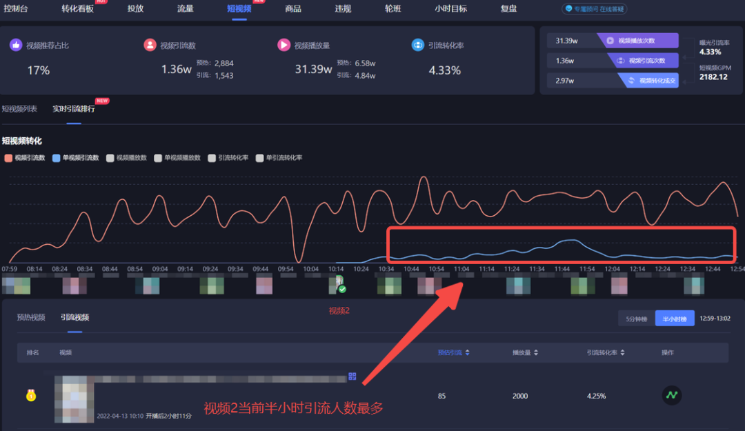 抖音怎么看直播回放记录？教你视频回看功能使用方法及流程