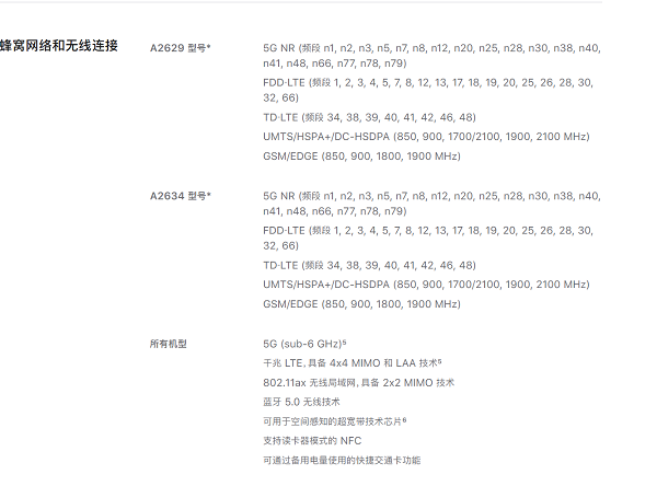 iPhone13mini支不支持双卡双待？iPhone13mini双卡双待介绍截图