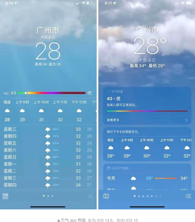 ios15新增哪些新功能？ios15新增功能介绍截图