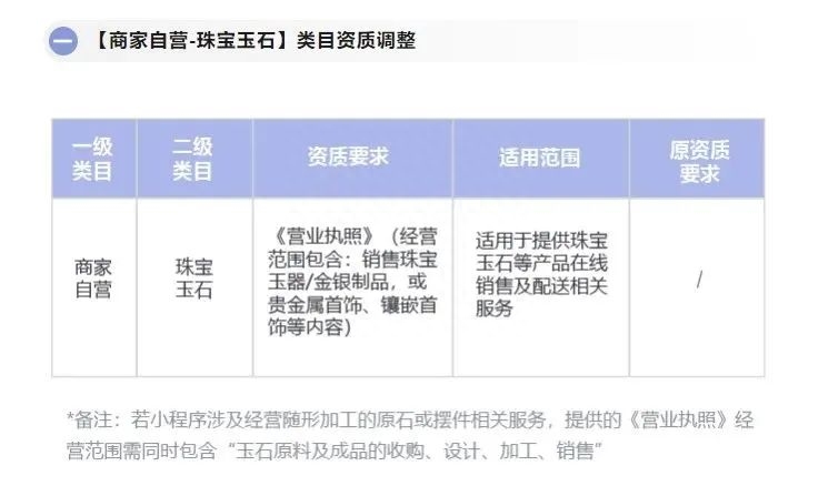 淘宝主播排名前十有哪些？附2023淘宝主播最新排名榜