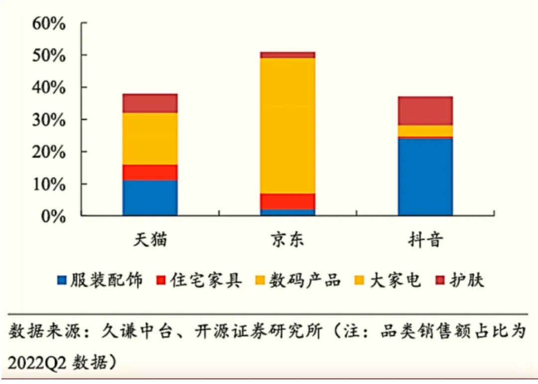 京东总市值多少亿人民币？2023京东总市值和阿里巴巴比较