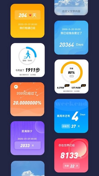 top  widgets有毒吗？怎么使用？截图