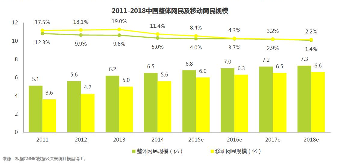 化妆品市场调研（化妆品营销方案模板大全）