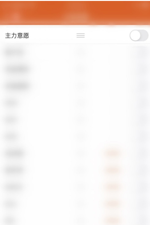 东方财富的主力意愿怎么关闭？东方财富的主力意愿关闭步骤介绍截图
