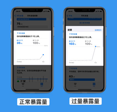 IOS14耳机音量小怎么办 IOS14耳机音量小解决方法截图