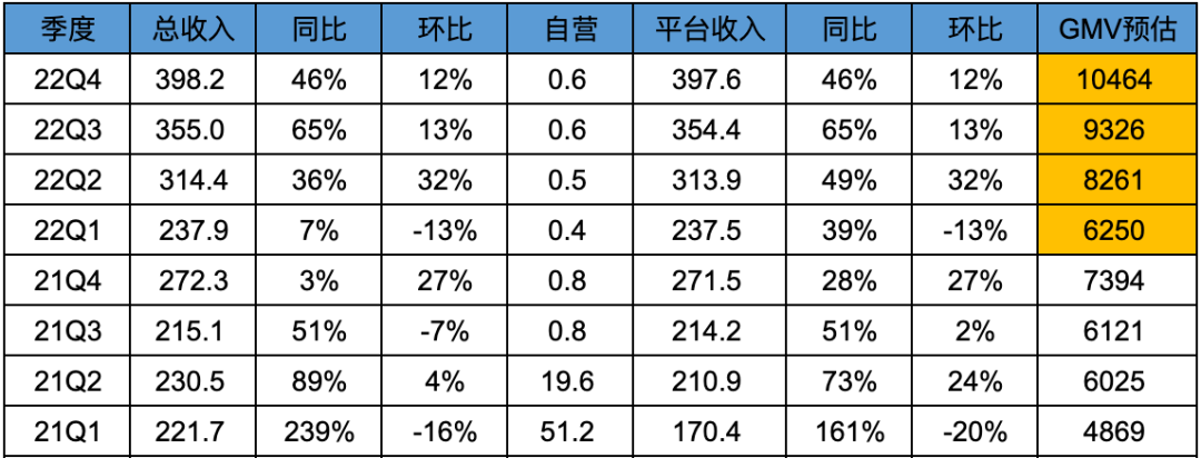 京麦卖家工作台怎么用？京麦工作台功能介绍