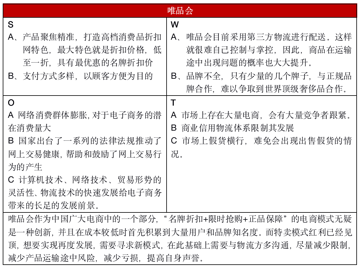 聚美优品化妆品用户画像分析（2023中国化妆品电子商务行业分析报告）