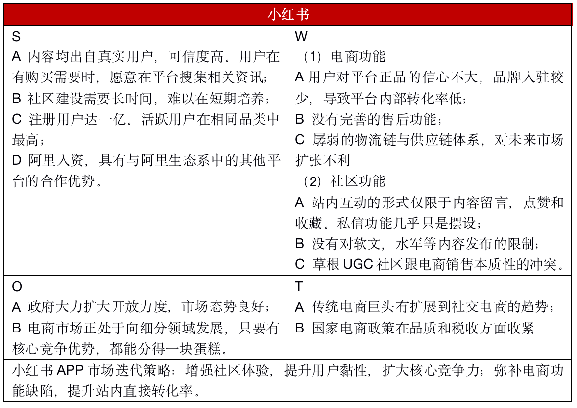 聚美优品化妆品用户画像分析（2023中国化妆品电子商务行业分析报告）