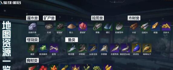 星球重启菱锰矿获取位置在哪