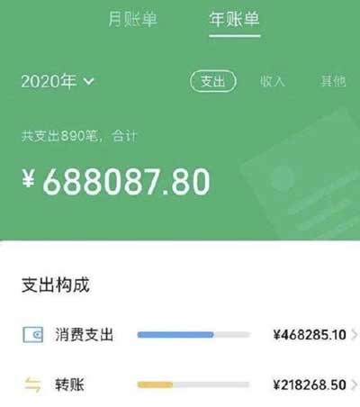 2020微信年度账单截图分享