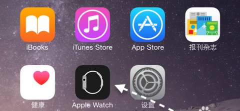 Apple  Watch需要iOS8.2以上版本