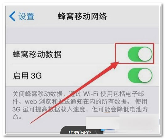 iphone6s  plus怎么发彩信