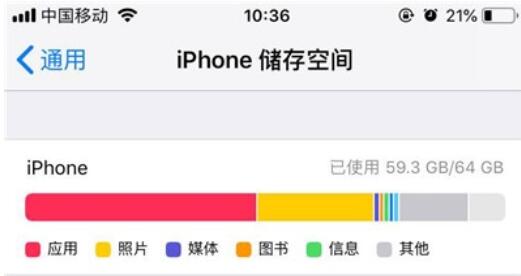 iPhone11pro  max查看内存情况的操作流程截图