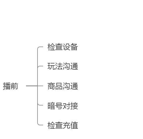 直播中控台怎么打开？新手做直播中控的三大方法技巧