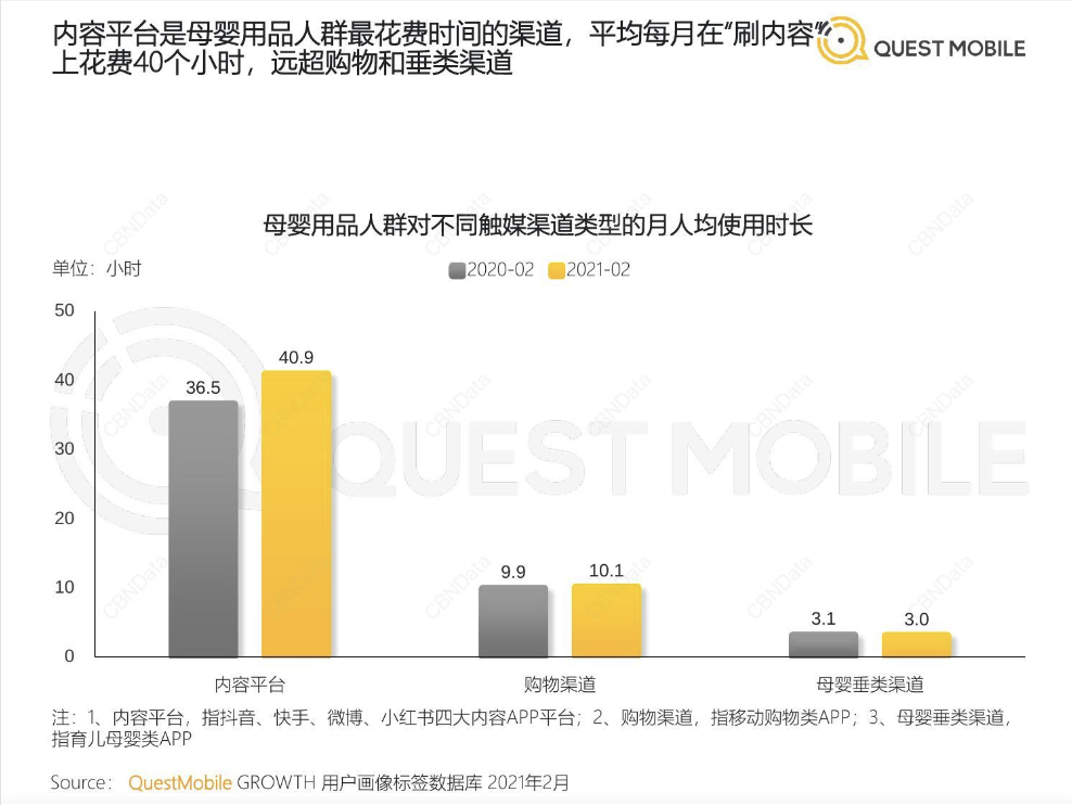 母婴电商平台排名母婴购物app排行榜前十名