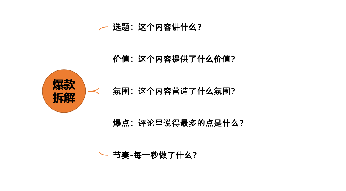 快手怎么涨粉丝最快？快手养号快速涨粉的十大技巧