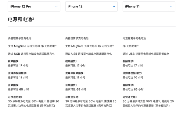 iphone12电池容量是多少？iPhone12电池续航介绍截图