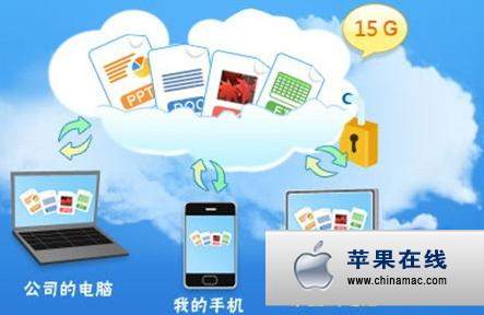 iphone4备份通讯录到SIM卡教程