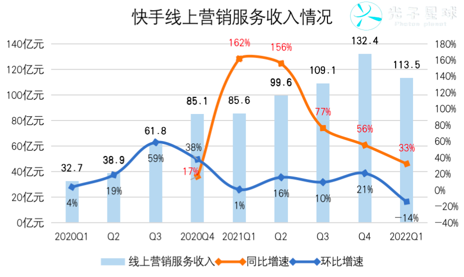 快手创始人简介哪里人？快手创始人张一鸣个人简介及现状分析