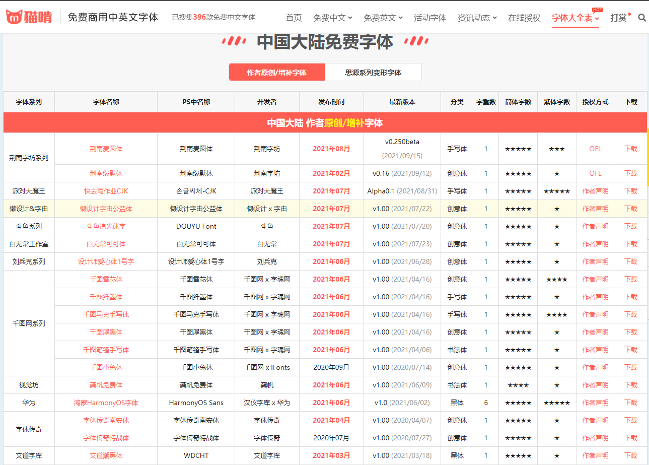 短视频软件排行榜前十名（新手做短视频十大技巧分享）