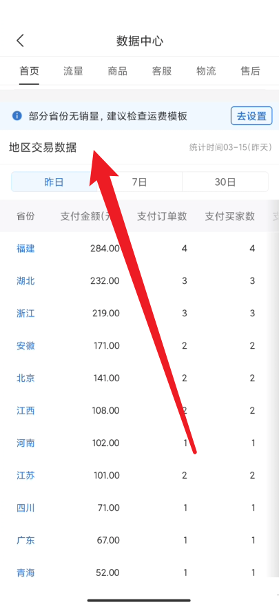 拼多多商家版怎么查看地区交易数据？拼多多商家版查看地区交易数据教程截图