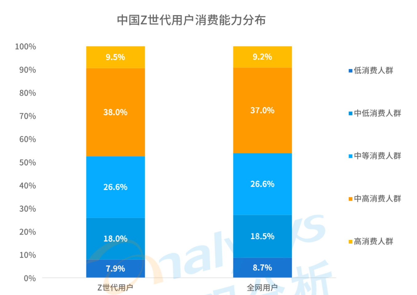 闪电发货和普通发货哪个好？得物闪电发货和普通发货的区别解析