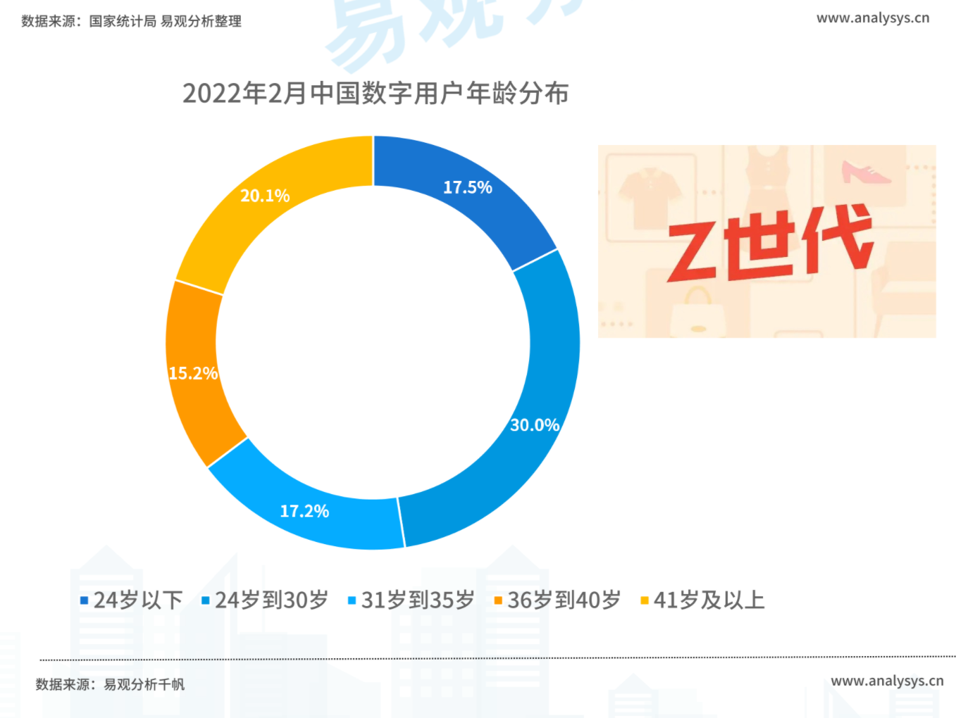 闪电发货和普通发货哪个好？得物闪电发货和普通发货的区别解析