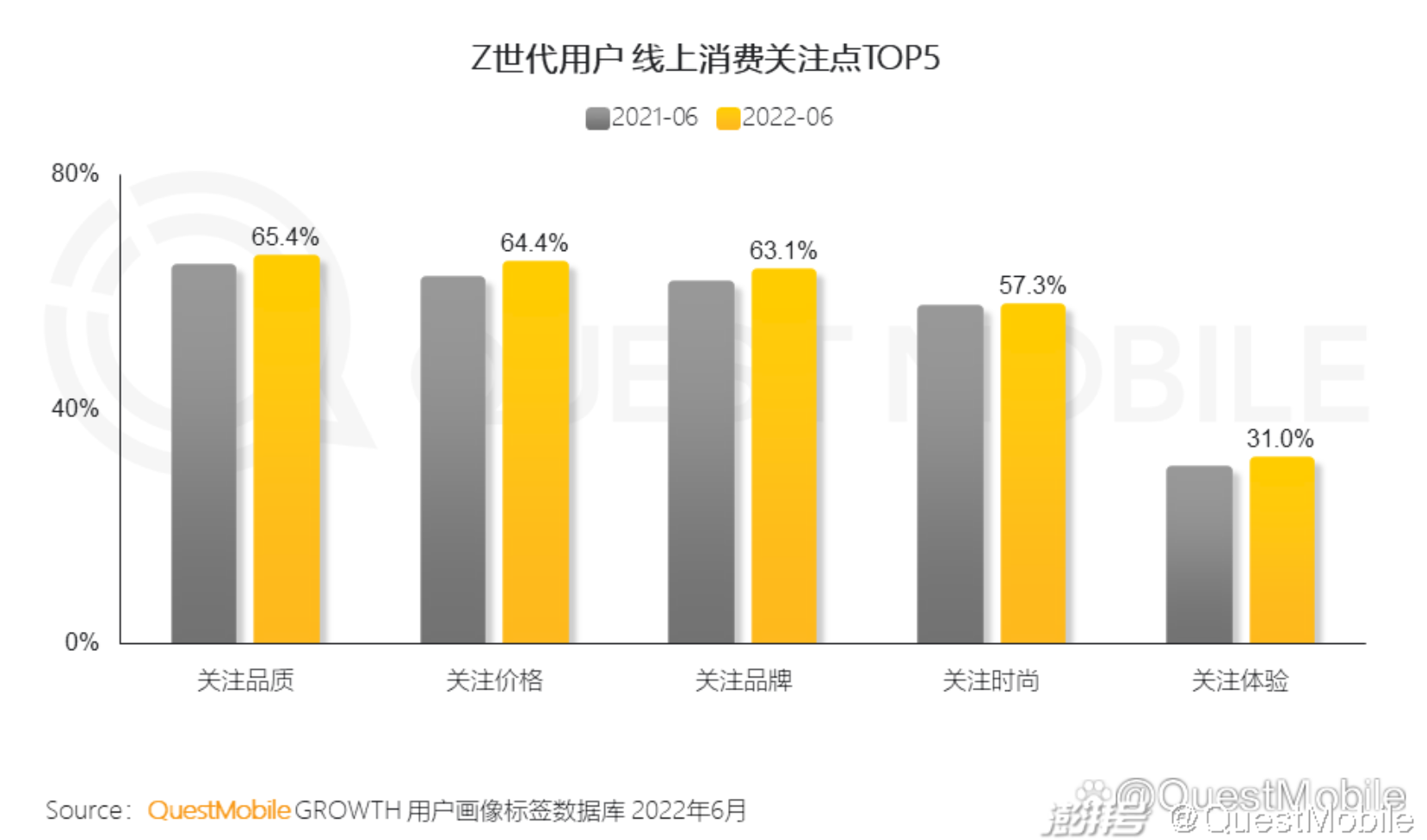 闪电发货和普通发货哪个好？得物闪电发货和普通发货的区别解析