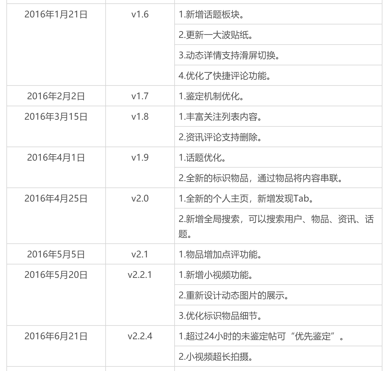 闪电发货和普通发货哪个好？得物闪电发货和普通发货的区别解析