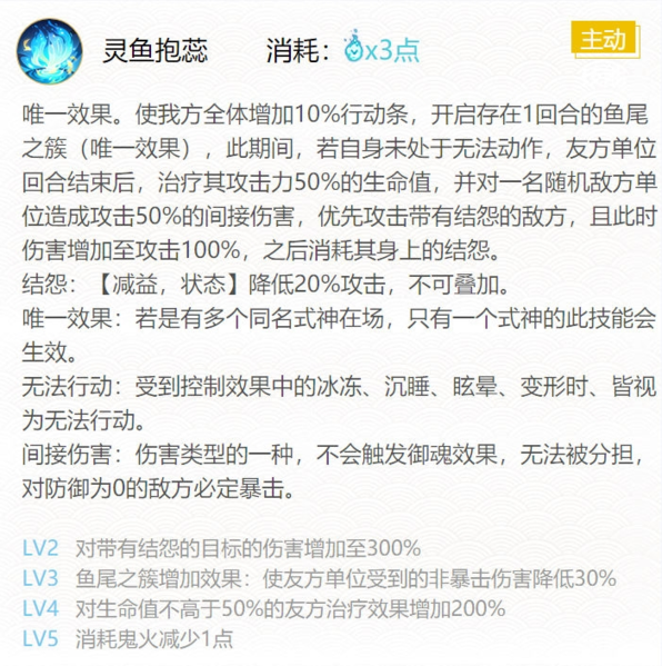 《阴阳师》聆海金鱼姬御魂搭配5