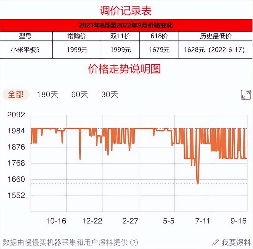 打游戏安卓平板推荐（安卓平板排行榜前十推荐）