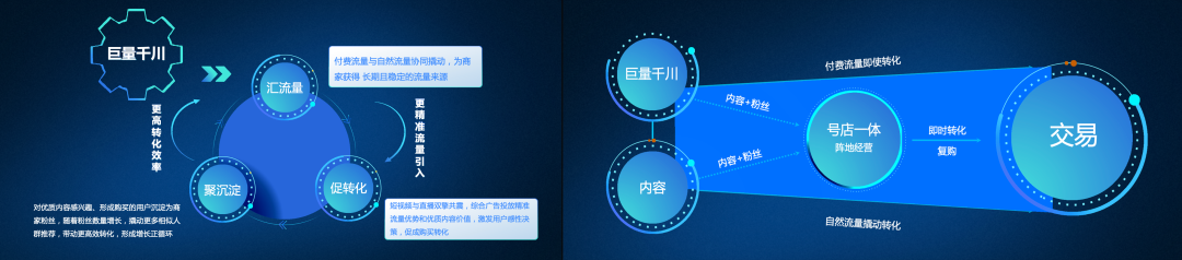 巨量千川怎么投放？盘点巨量千川投放方法及收费标准